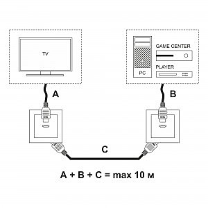 Розетка W1186001/ Розетка HDMI (белый)