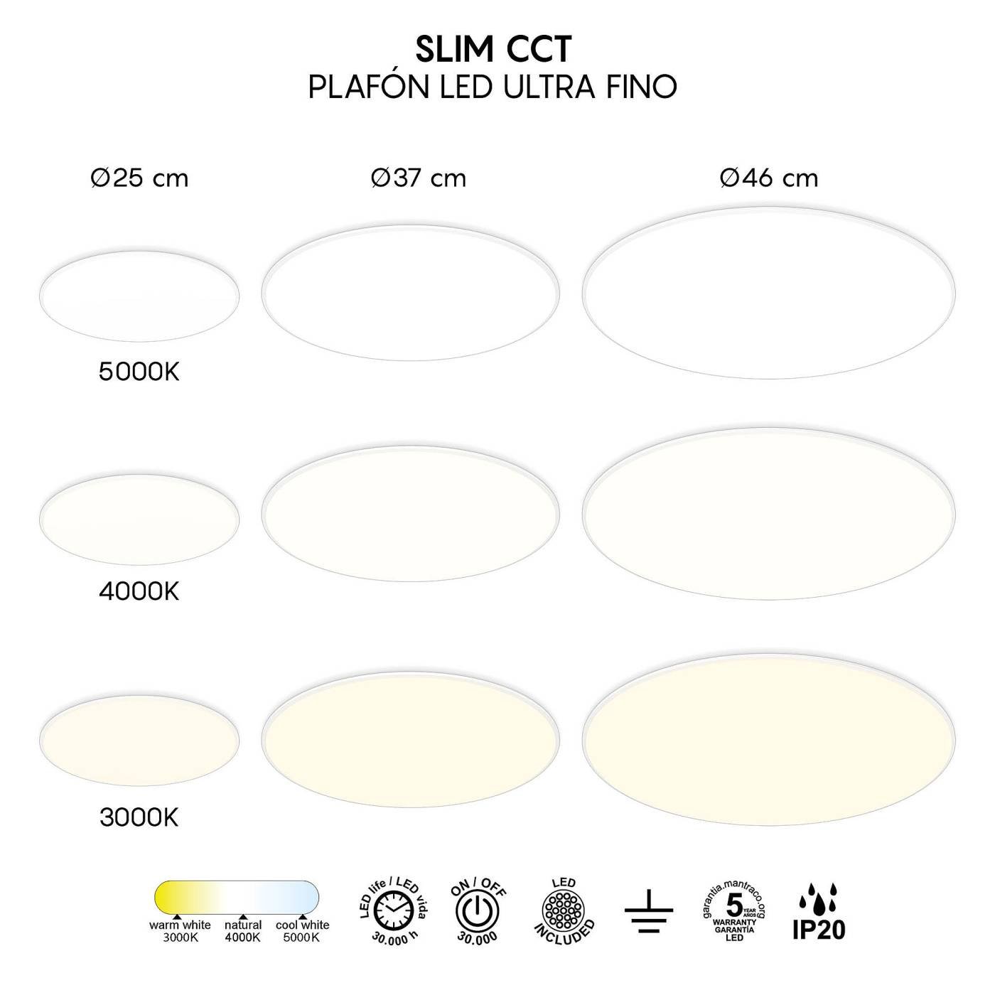 Светильник потолочный Mantra Slim 8691
