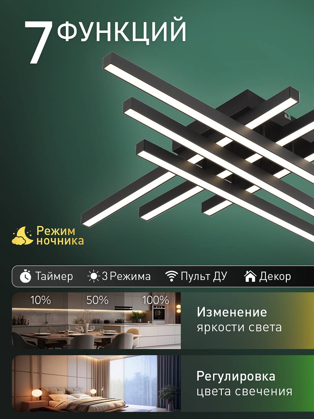 HIGH-TECH LED LAMPS 82074 Потолочная люстра Natali Kovaltseva Sky Line HIGH-TECH LED LAMPS 82074