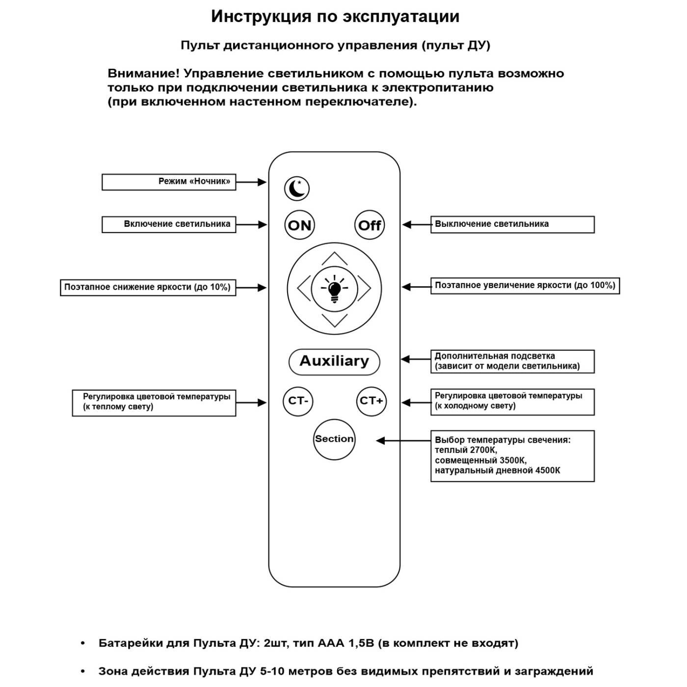 09590-0.3-04C WH Потолочная люстра Reluce 09590-0.3-04C WH