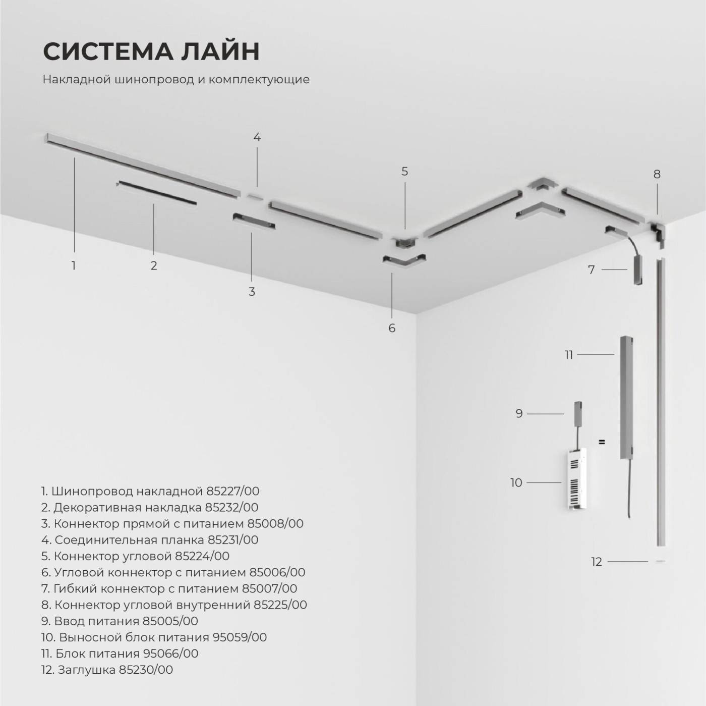 Декоративная накладка для шинопровода (никель) (20см) 85232/00_система Лайн Накладка для шинопровода Line Magnetic Elektrostandard Декоративная накладка для шинопровода (никель) (20см) 85232/00_система Лайн
