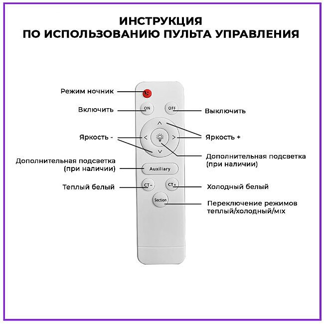 Светильник потолочный Seven Fires Флорес 45440.45.90.77