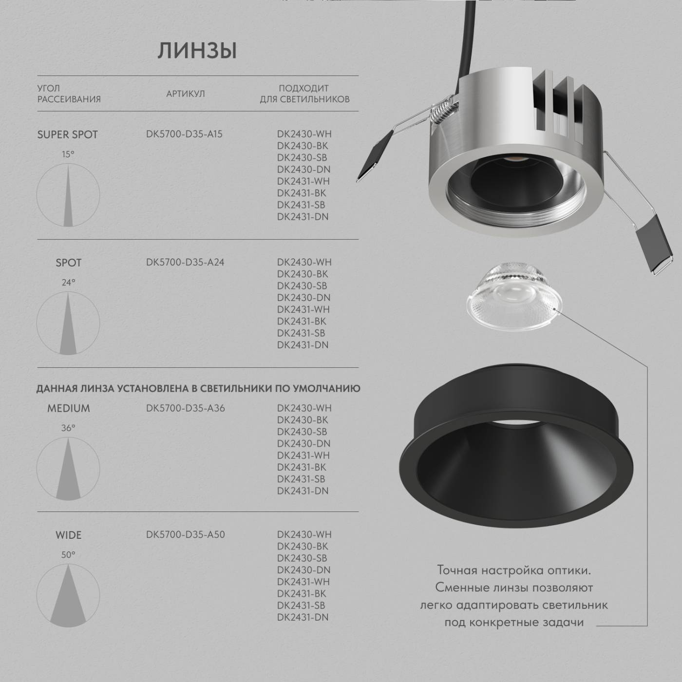 DK2431-BK Встраиваемый светильник SHINE GLOW Denkirs DK2431-BK