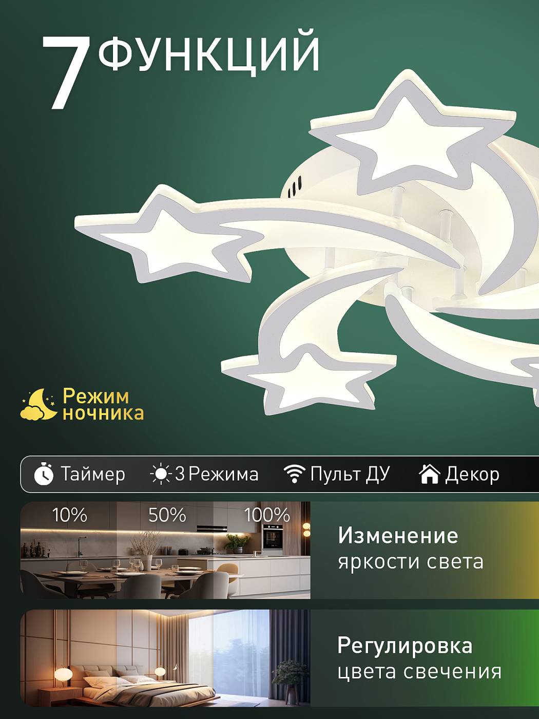 LED LAMPS 85011 Потолочная люстра Natali Kovaltseva Star Ii LED LAMPS 85011