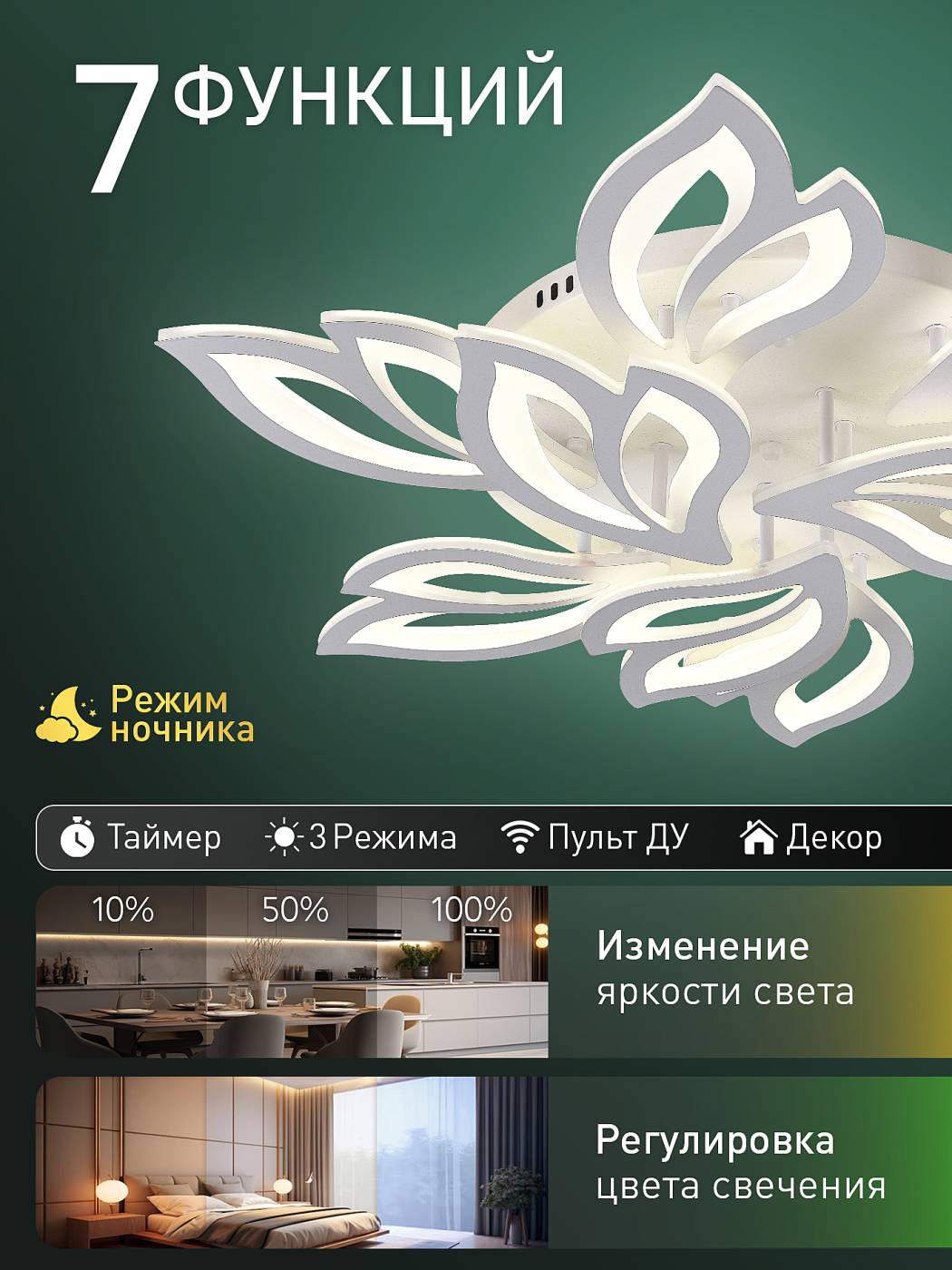 Потолочная люстра Natali Kovaltseva Sand Ii LED LAMPS 85004