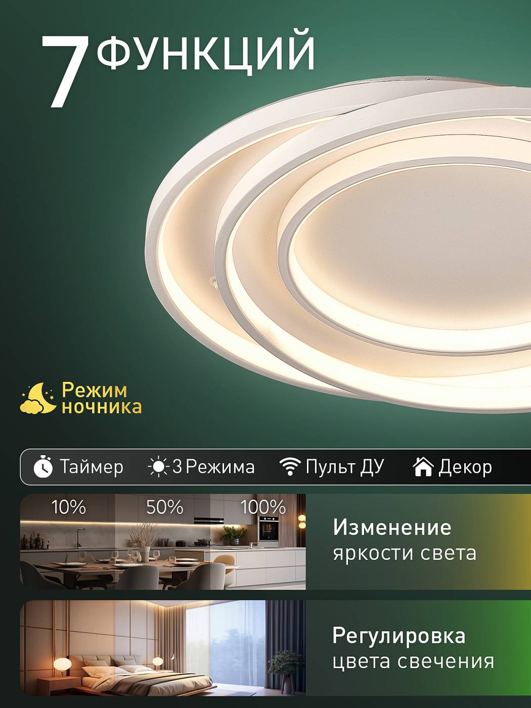 Потолочная люстра Natali Kovaltseva Modern Ii INNOVATION STYLE 83171