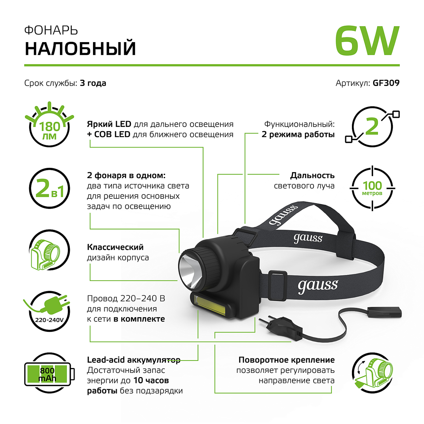 Фонарик Gauss Фонарь налобный GF309