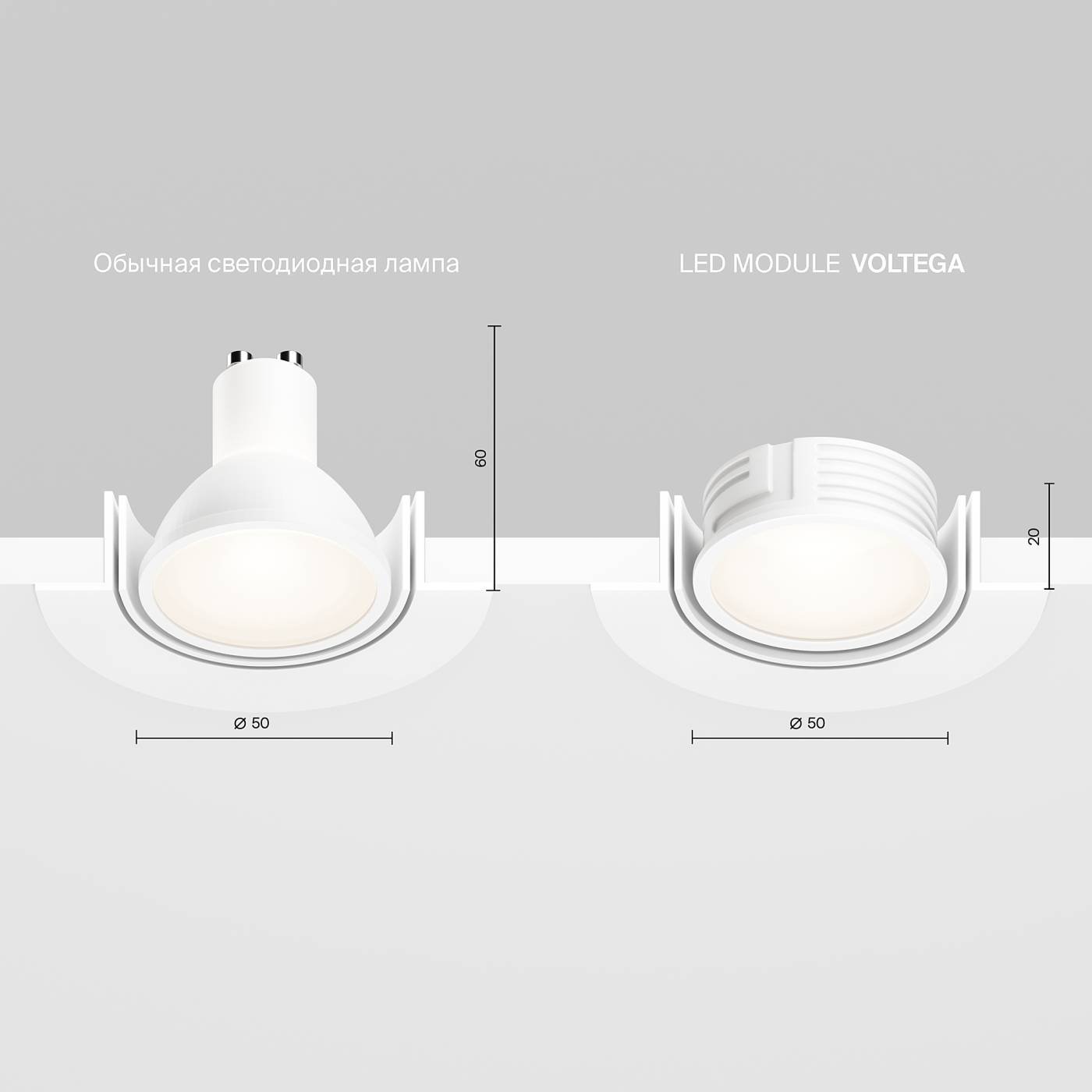 7206 Светодиодный модуль Voltega Module LED 7206