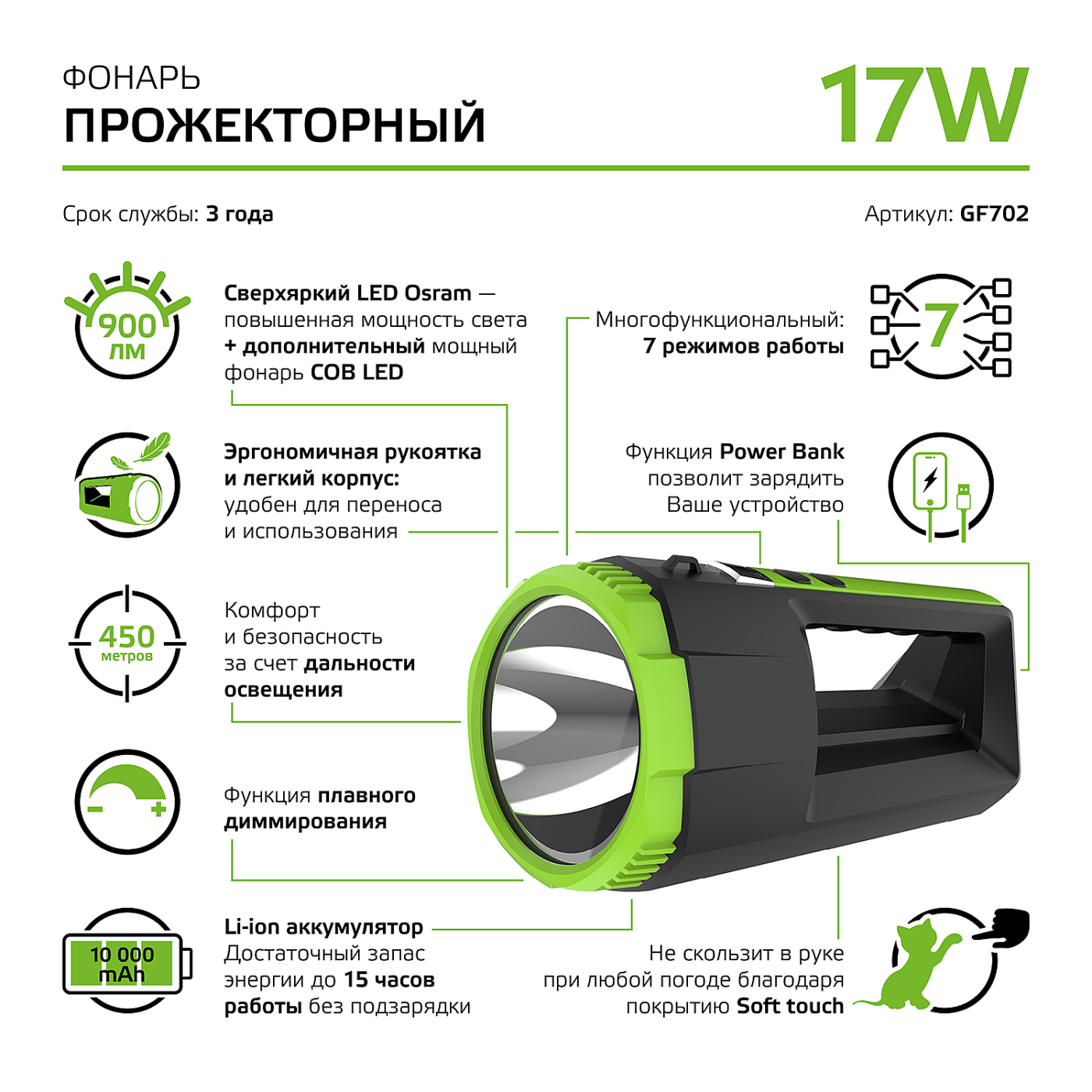 Фонарик Gauss Фонарь прожекторный GF702