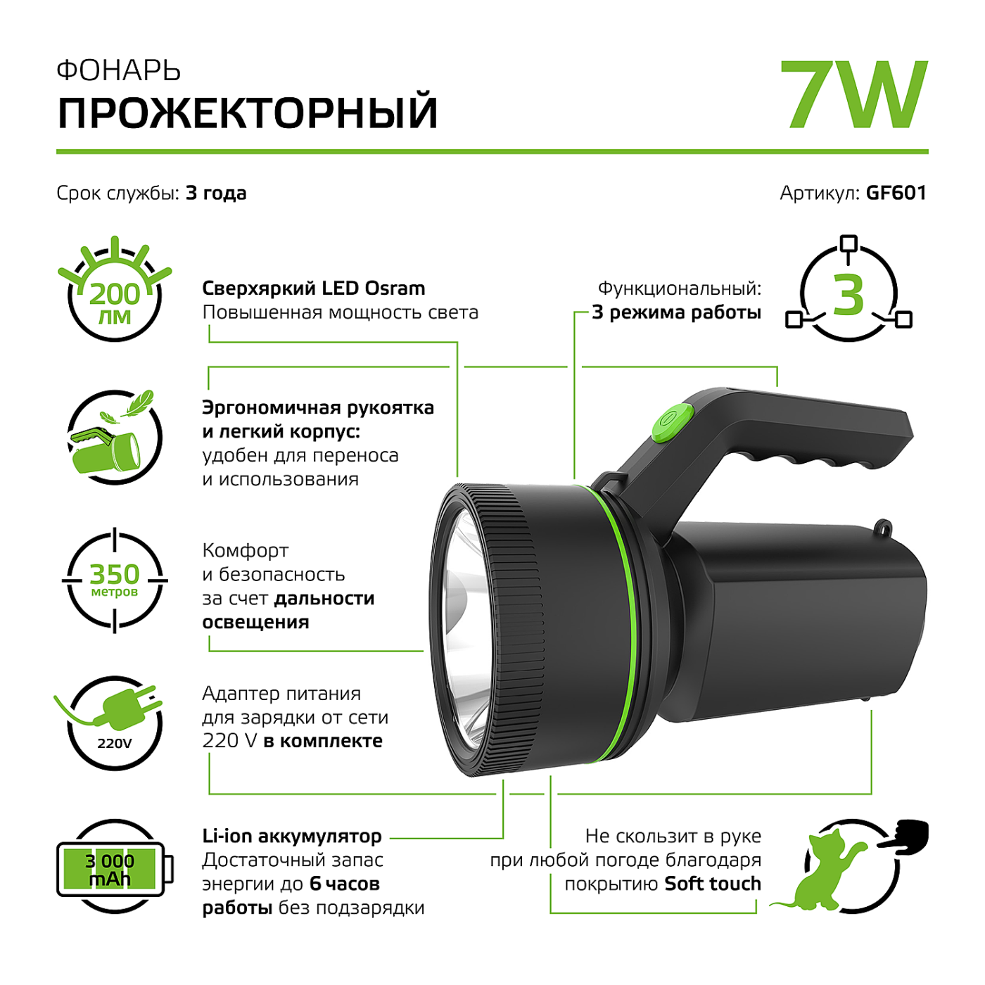 Фонарик Gauss Фонарь прожекторный GF601