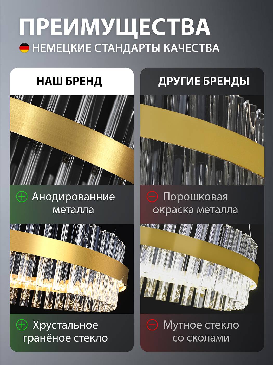 INNOVATION STYLE 83182 Подвесная люстра Natali Kovaltseva Tempio INNOVATION STYLE 83182