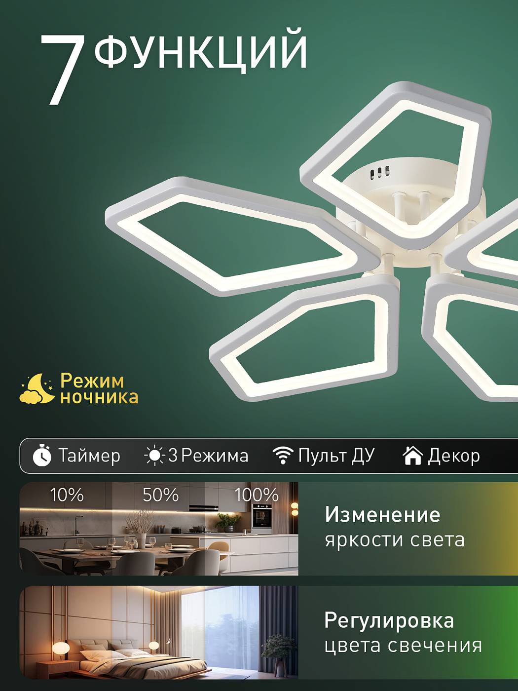 Потолочная люстра Natali Kovaltseva 8144 LED LAMPS 81472