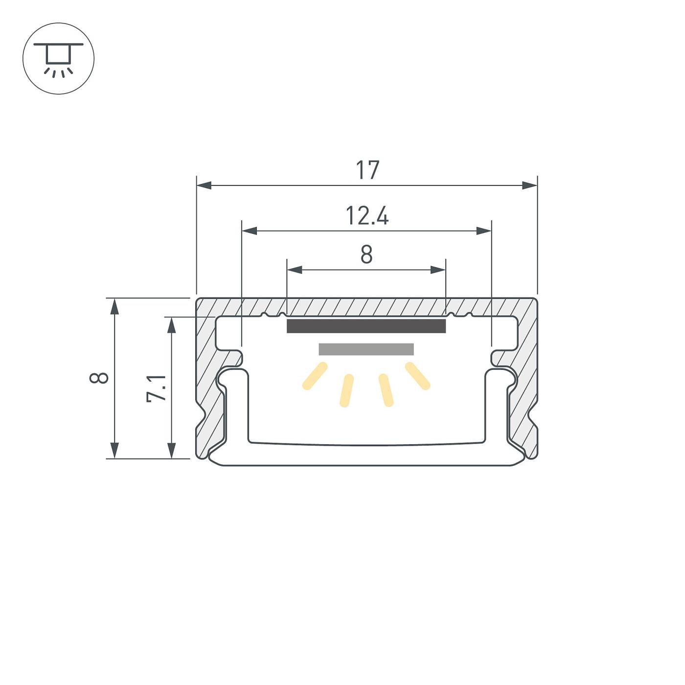 Набор для светодиодной подсветки Arlight Arl-Kit 053437