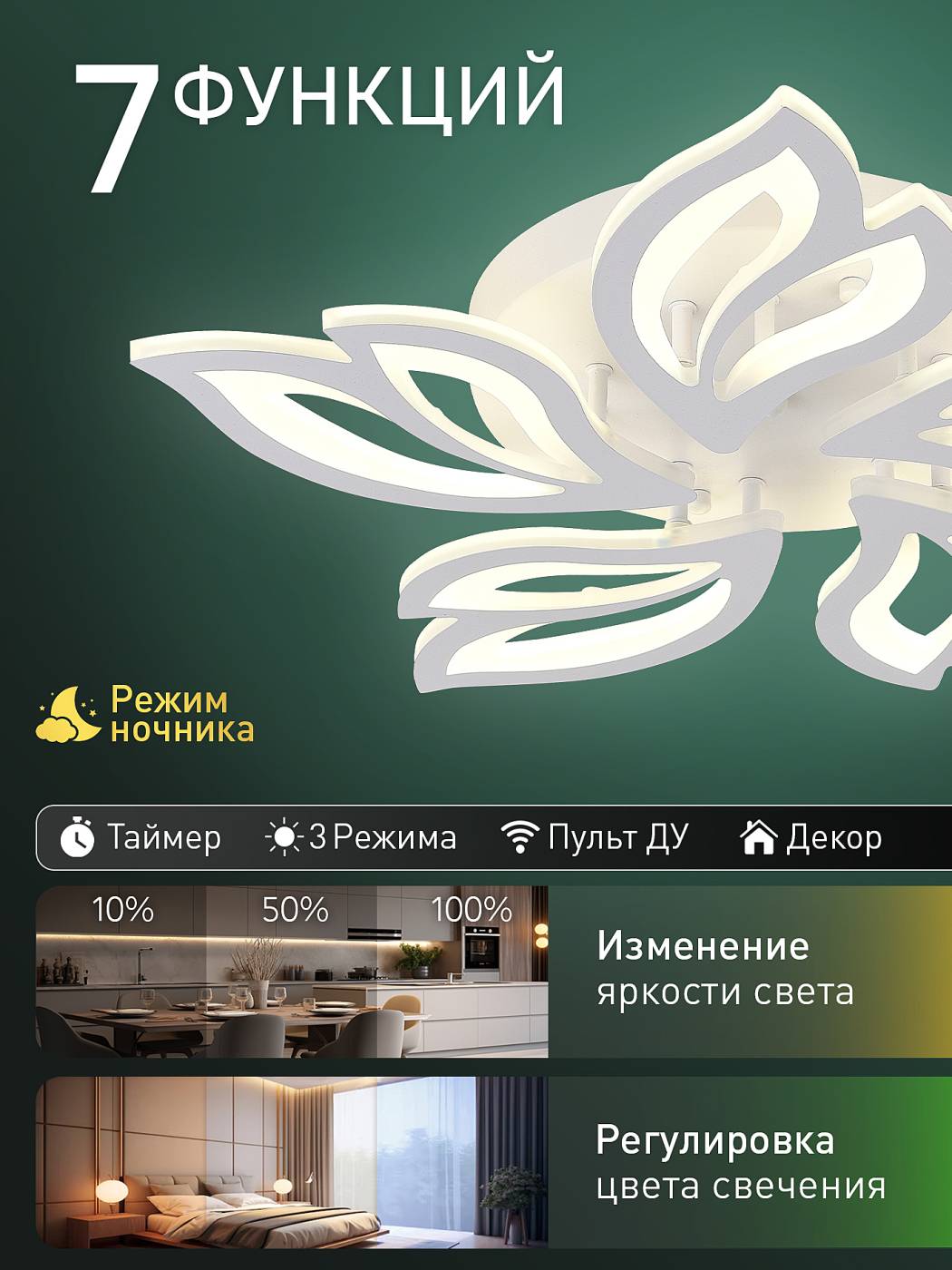 Потолочная люстра Natali Kovaltseva Sand Ii LED SMART 84020