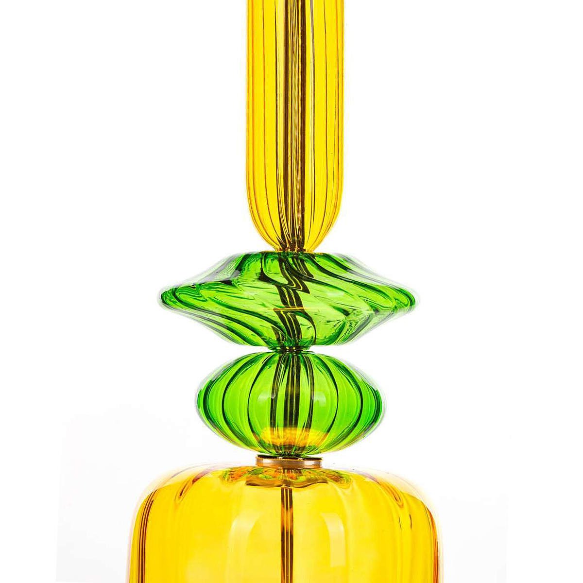 2008-A Светильник подвесной Loft It Candy 2008-A