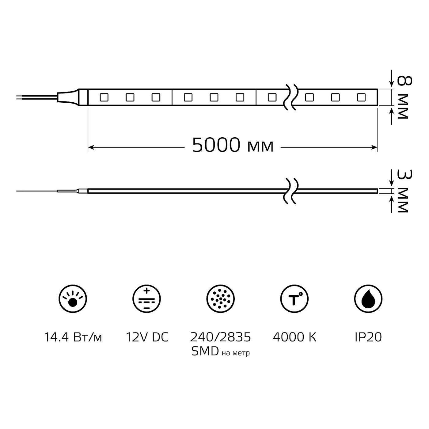 LED лента Gauss BT086
