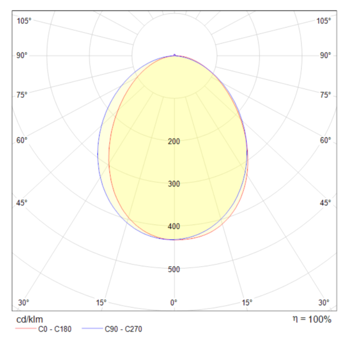 C035WL-L3B3K Настенное светодиодное бра Maytoni Stem C035WL-L3B3K