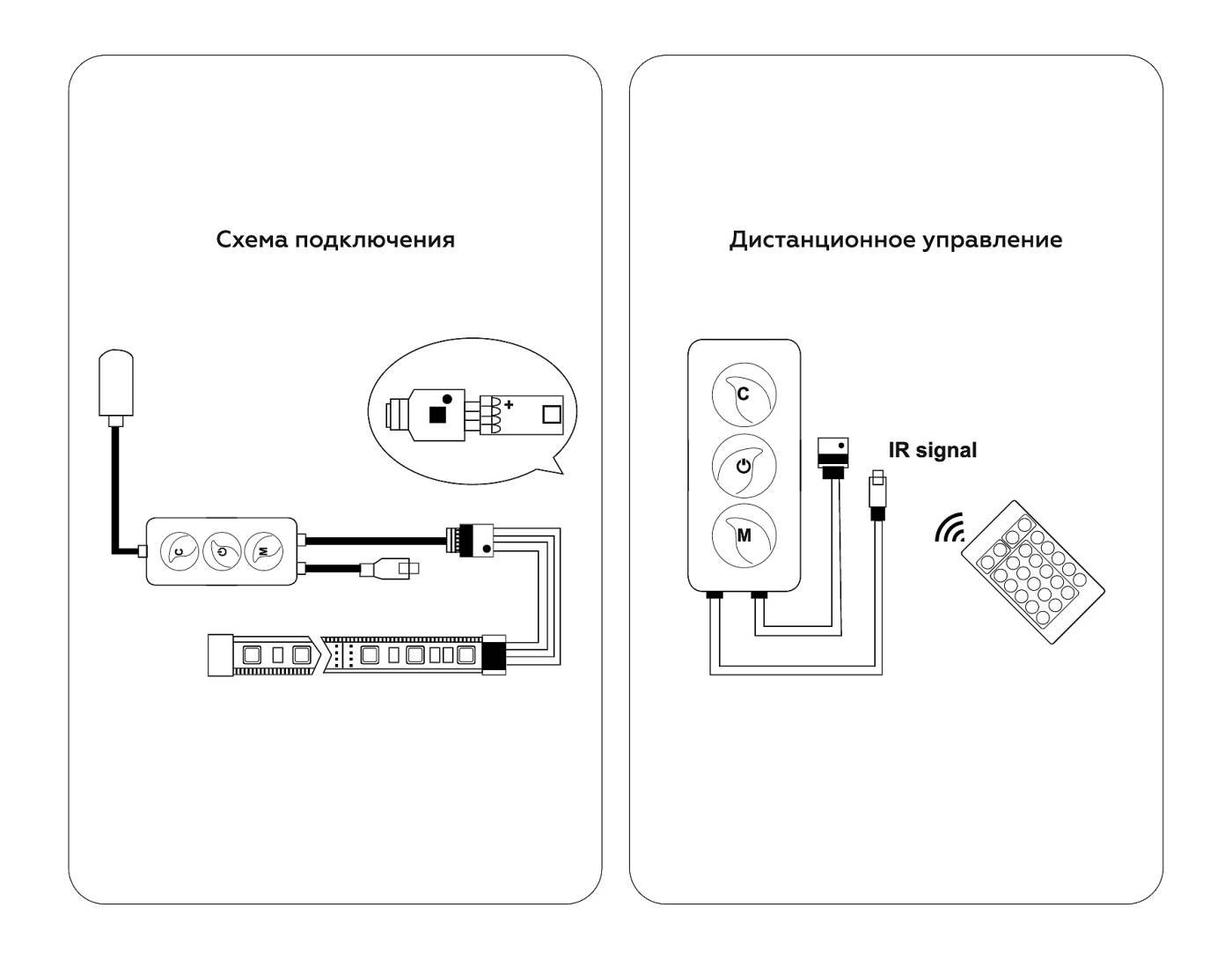 Контроллер WIFI Tuya для светодиодных лент RGB+CCT с управлением белого света c ИК пультом Ambrella LED Strip GS11601