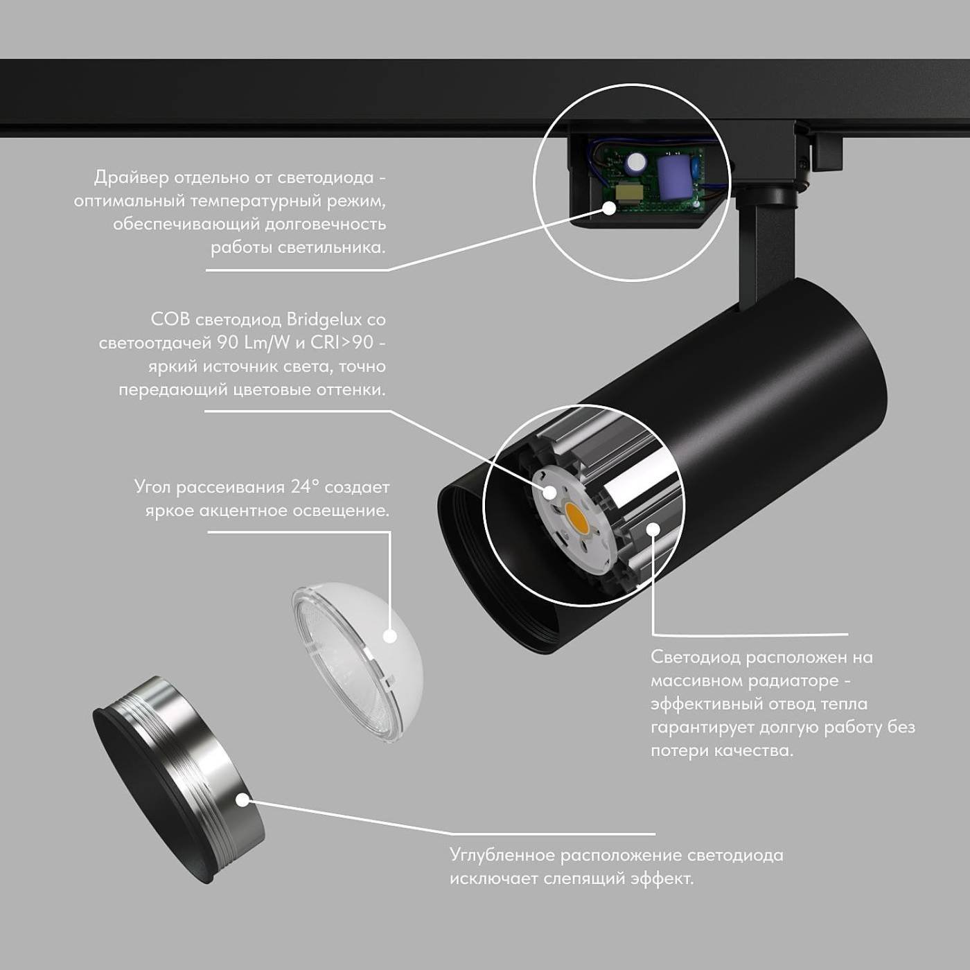 DK6452-BK Трековый светильник Denkirs Solid Koper DK6452-BK