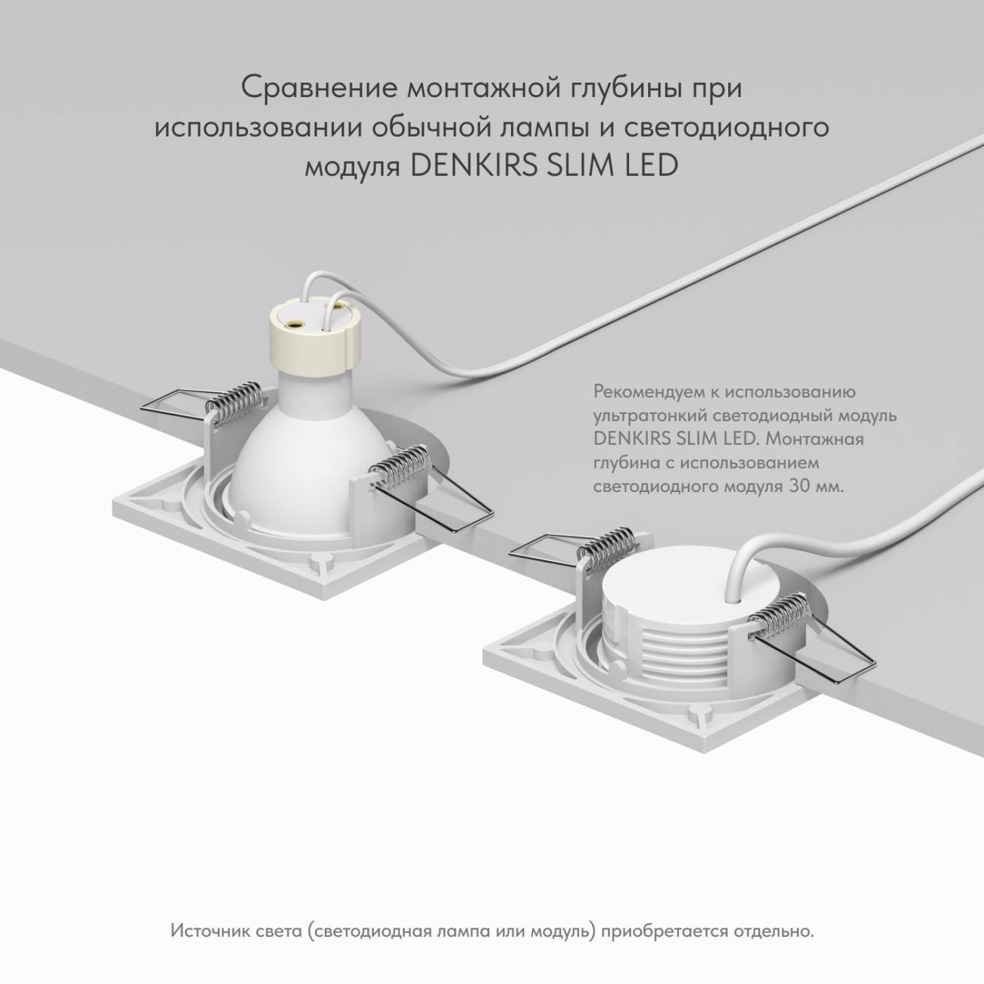 Встраиваемый светильник Denkirs Dk2031 DK2031-WH