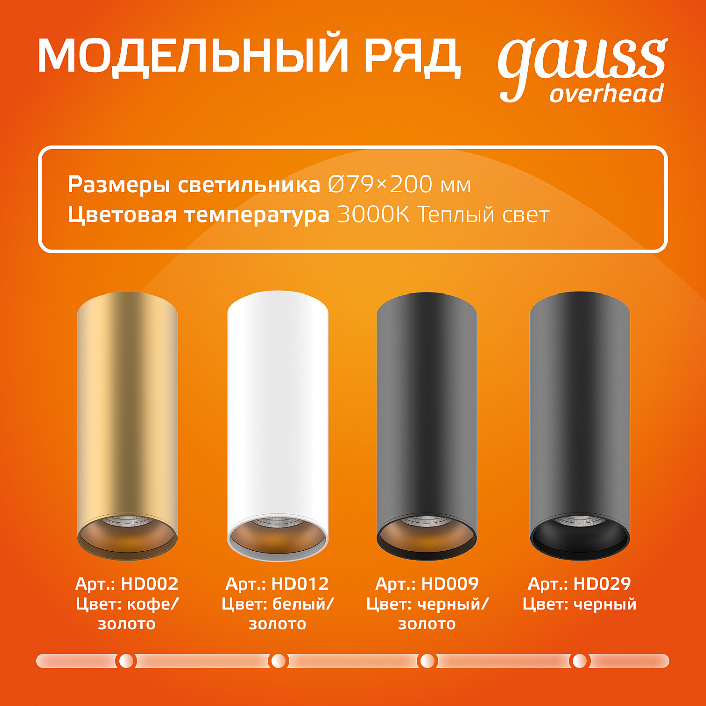 Накладной светильник Gauss HD031