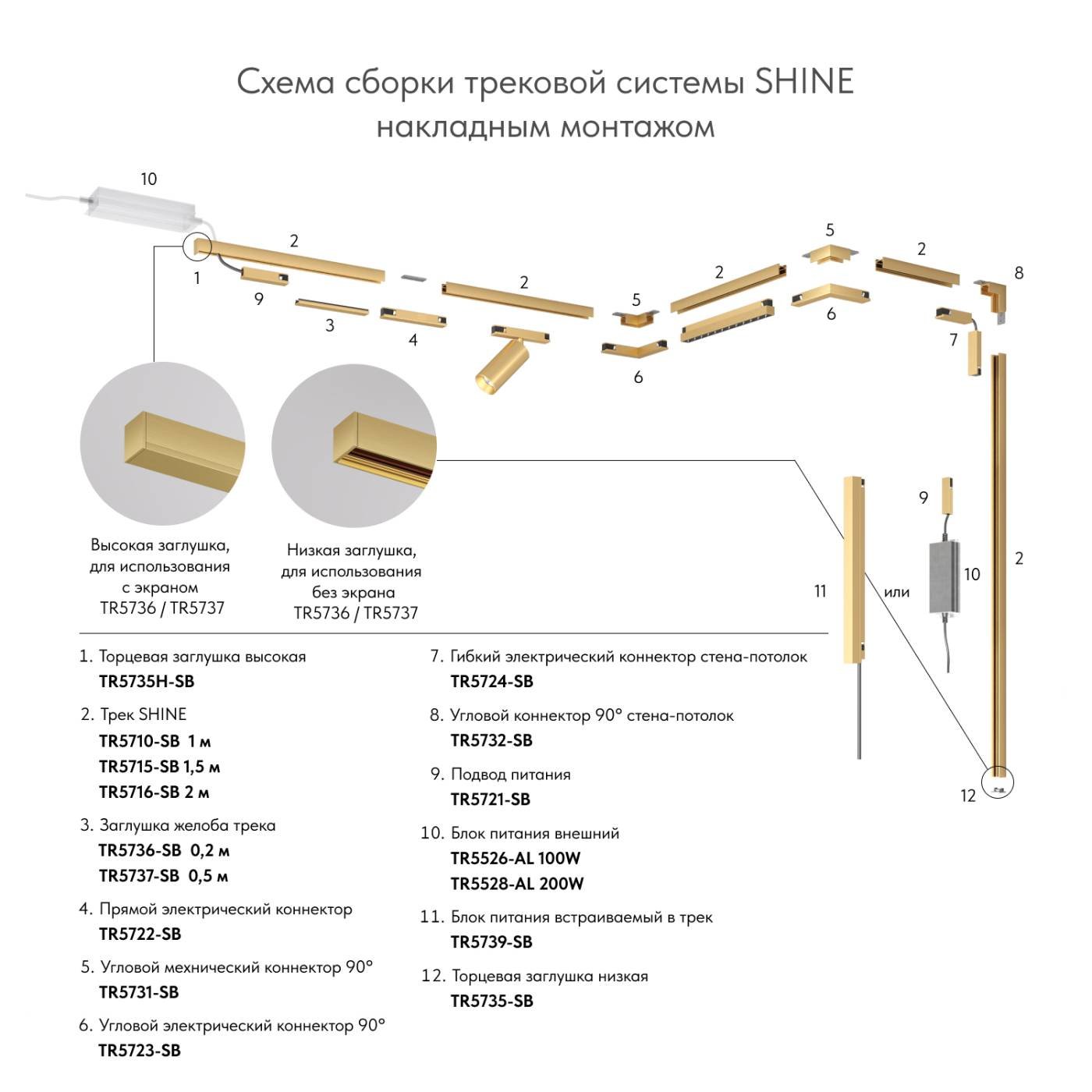Шинопровод Denkirs Shine base TR5716-SB
