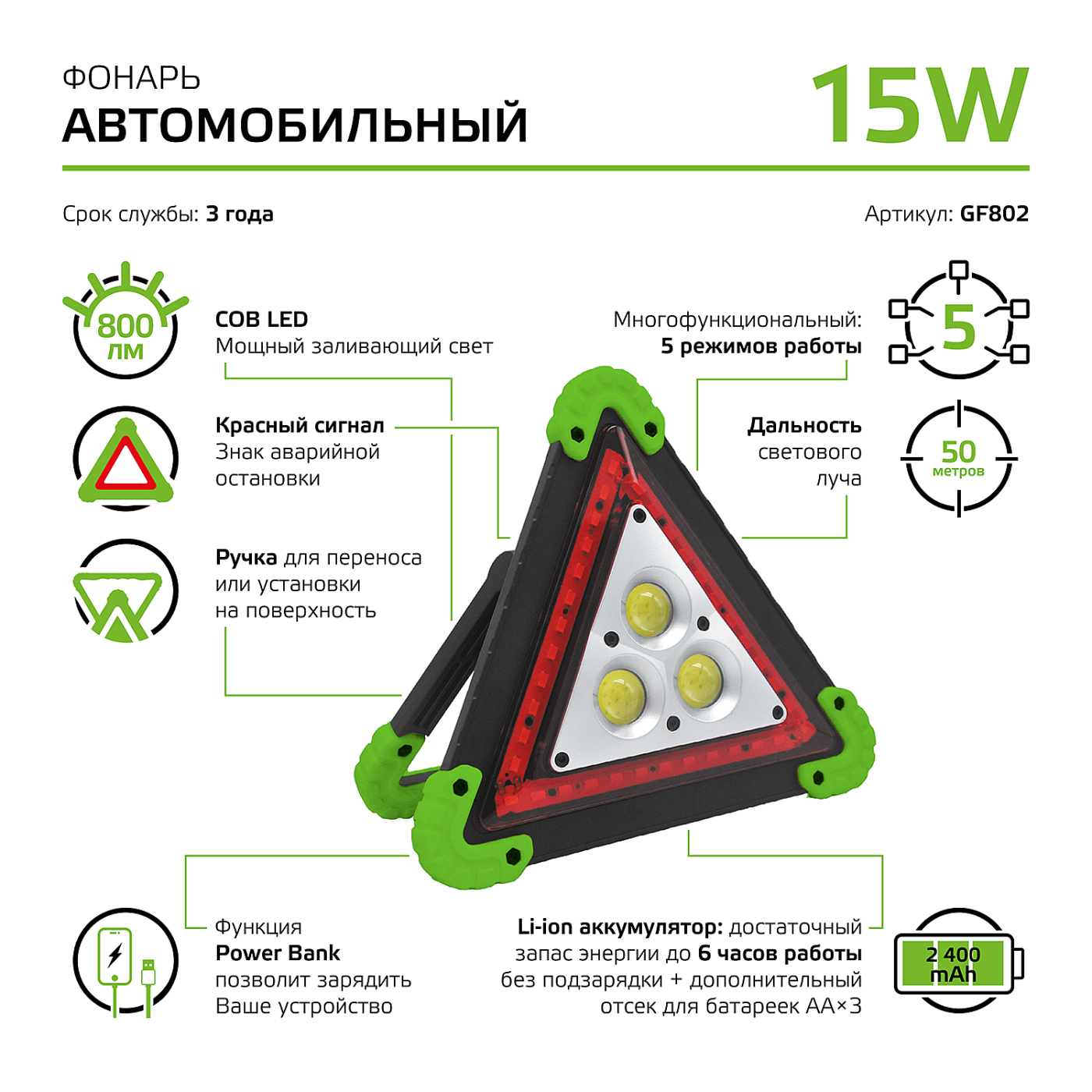 Фонарик Gauss Auto GF802