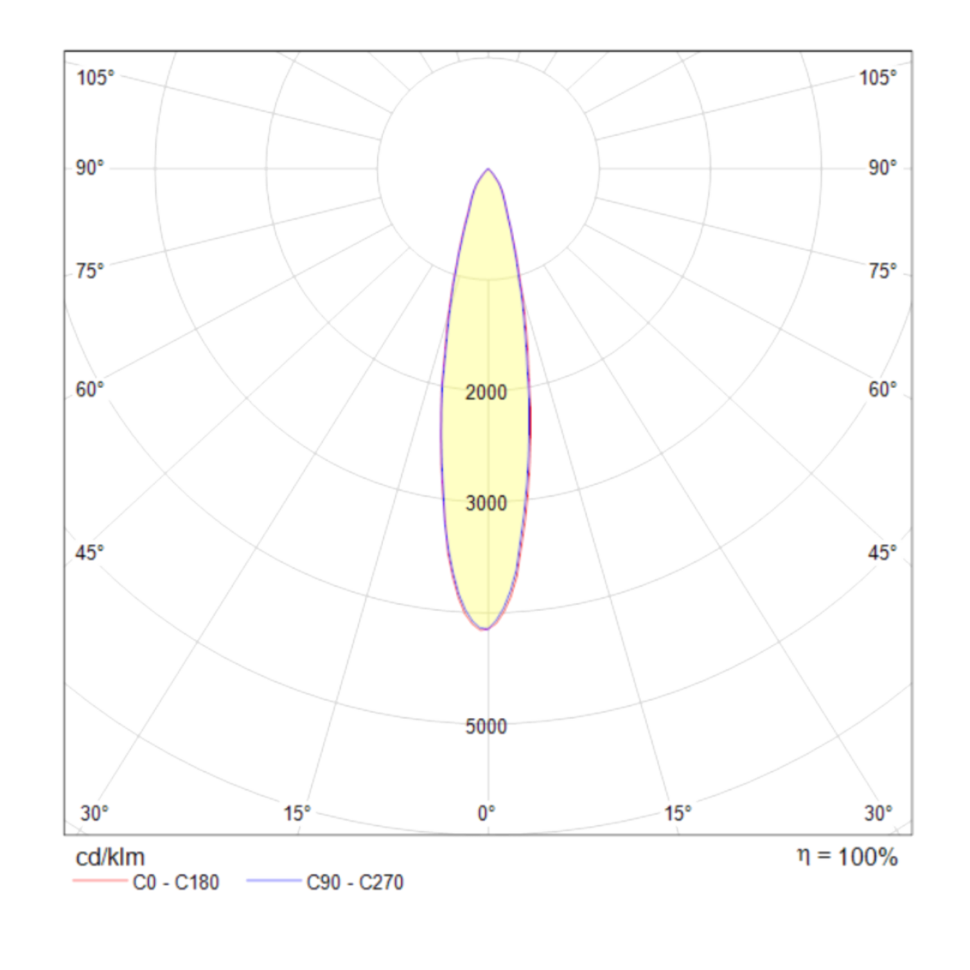 Трековый светильник Maytoni Single phase track system TR003-1-6W4K-W