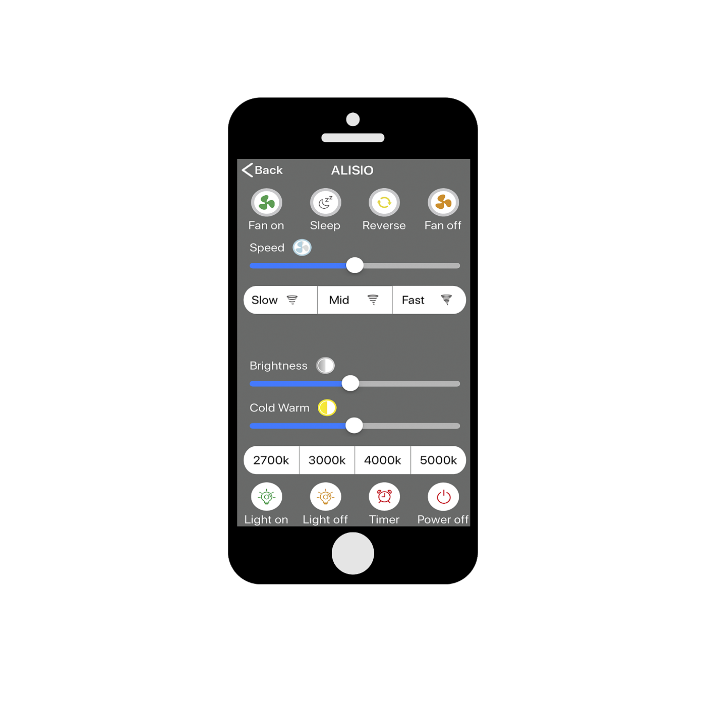 7803 Люстра потолочная-вентилятор Mantra Nepal 7803
