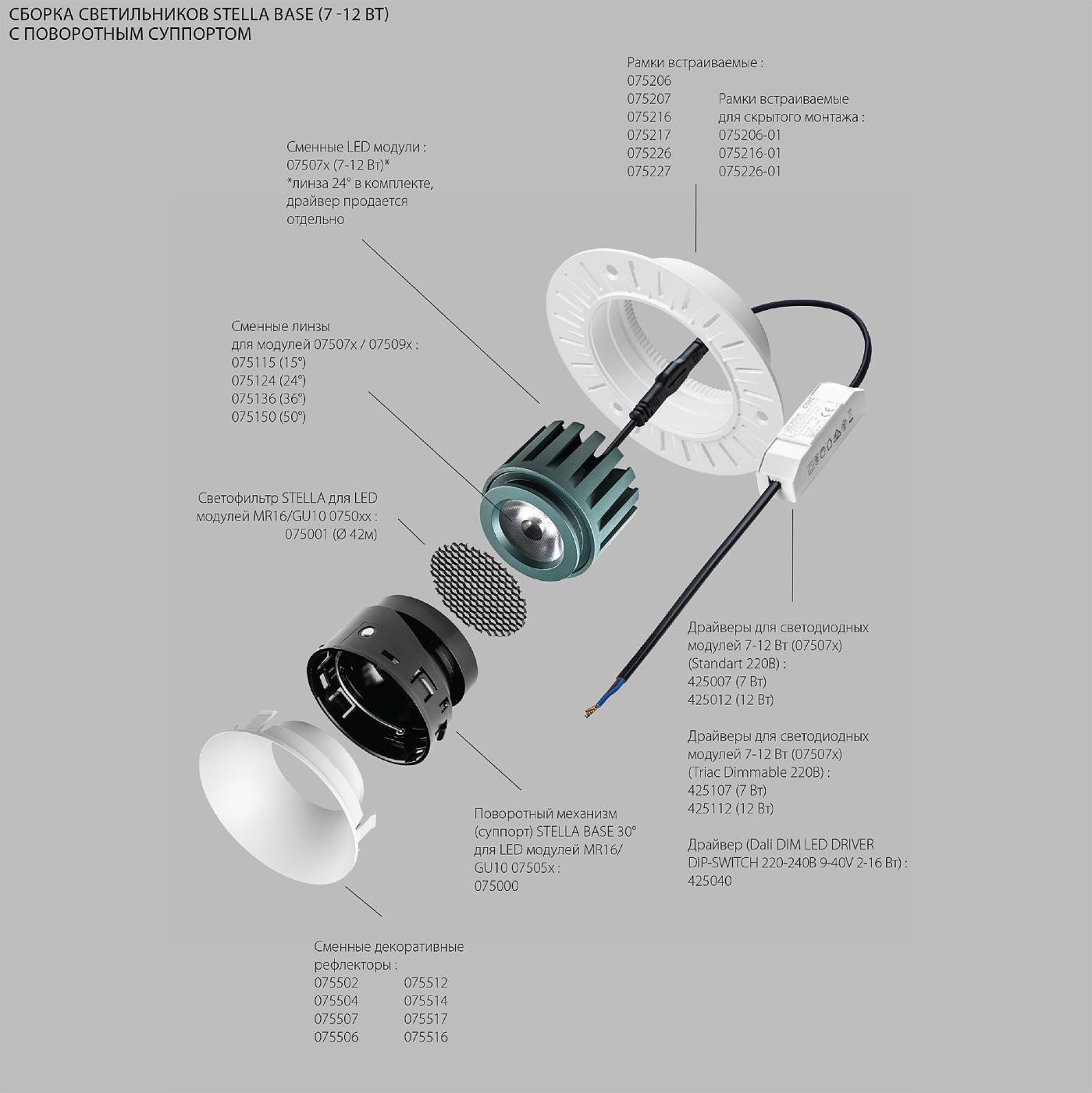 Светодиодный модуль Lightstar STELLA BASE 075054
