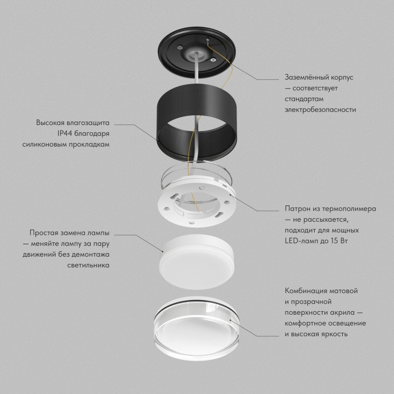 DK-DH2610-BK Накладной светильник AQUA Denkirs DK-DH2610-BK