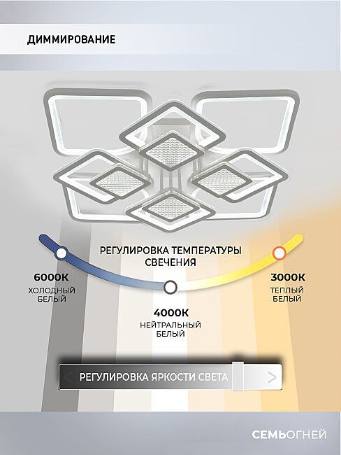 SF7095/8C-WT Потолочная люстра Seven Fires Khemmi SF7095/8C-WT