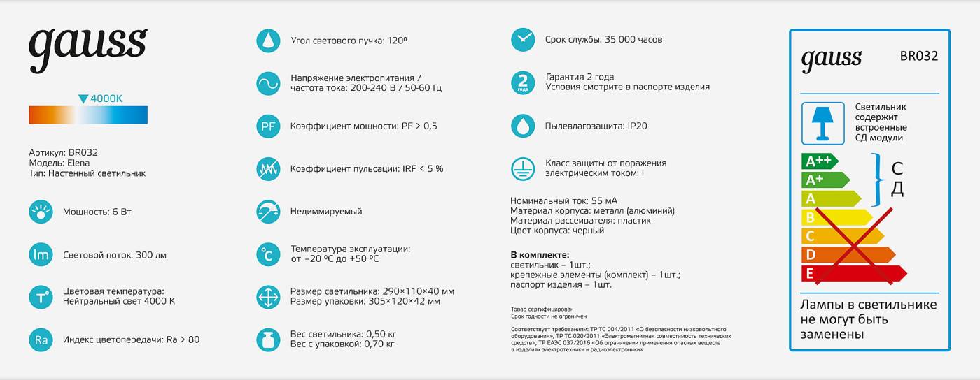 Настенный светильник Gauss Elena BR032