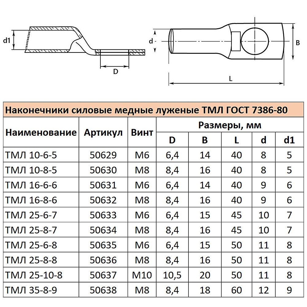 50638 Наконечник медный луженый Stekker LD-TML-35-8-9 50638