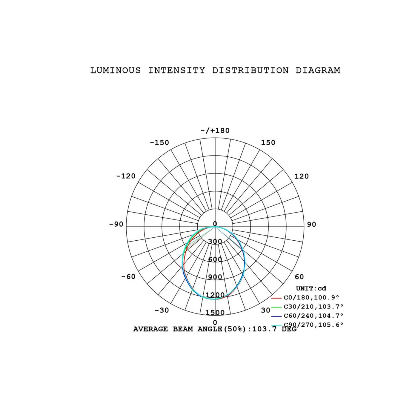 9660 Подвесной светильник ABISAL Mantra 9660