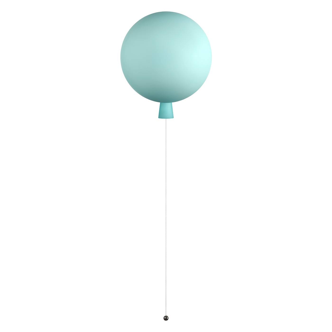 Настенный светильник Airy Loft It 10599/200W Blue