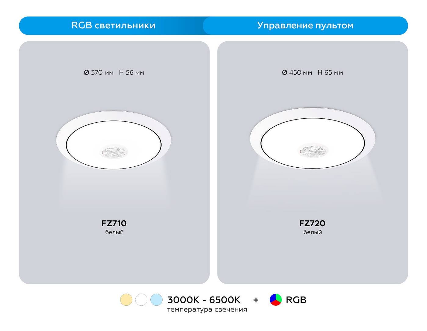 FZ710 Светильник потолочный Ambrella Dance FZ710