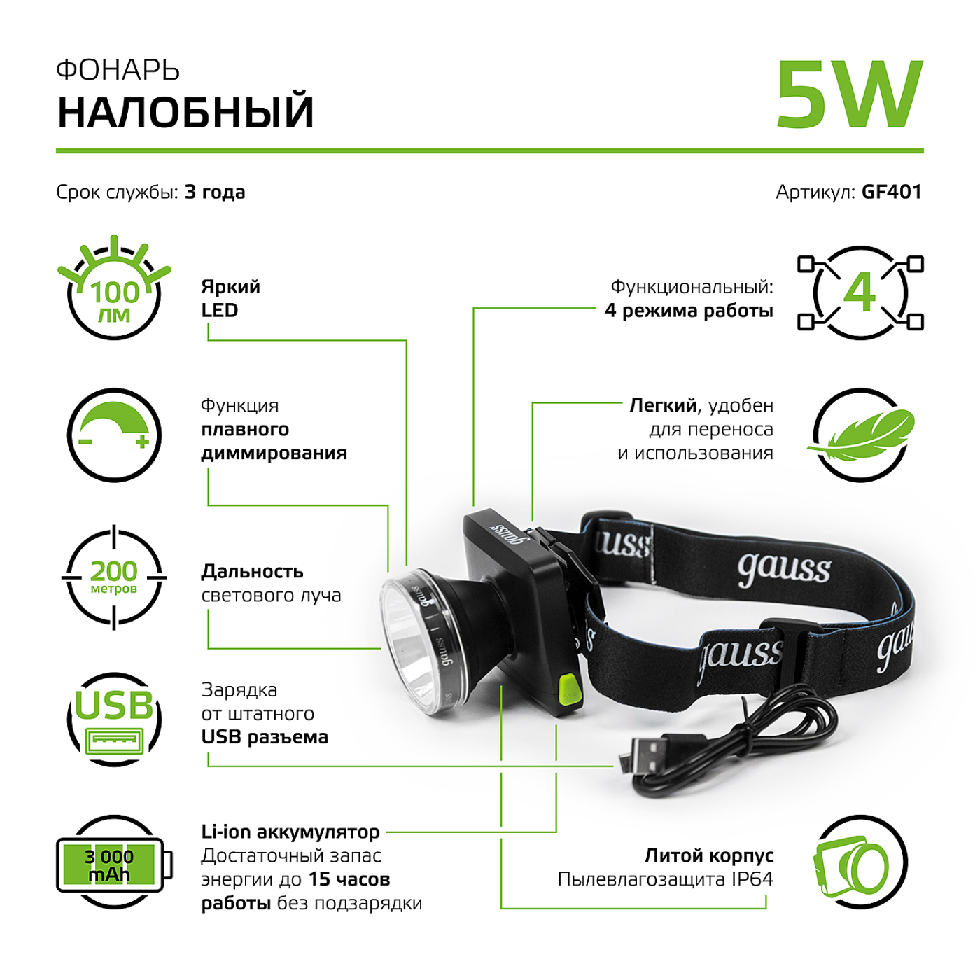 Фонарик Gauss Фонарь налобный GF401