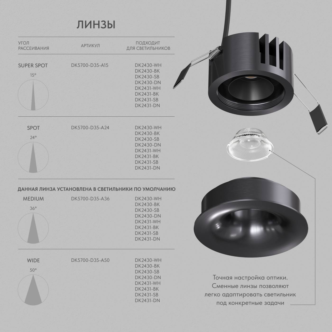 DK2430-DN Встраиваемый светильник SHINE GLOW Denkirs DK2430-DN