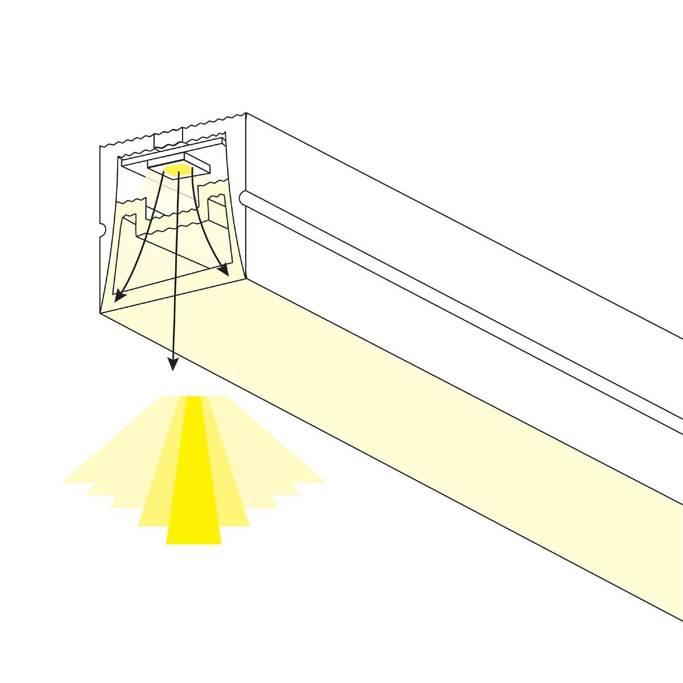 441051 Профиль квадратный силиконовый 10х10 мм (тип В) PROFILED 50м/упак д/LED ленты Lightstar Profiled 441051