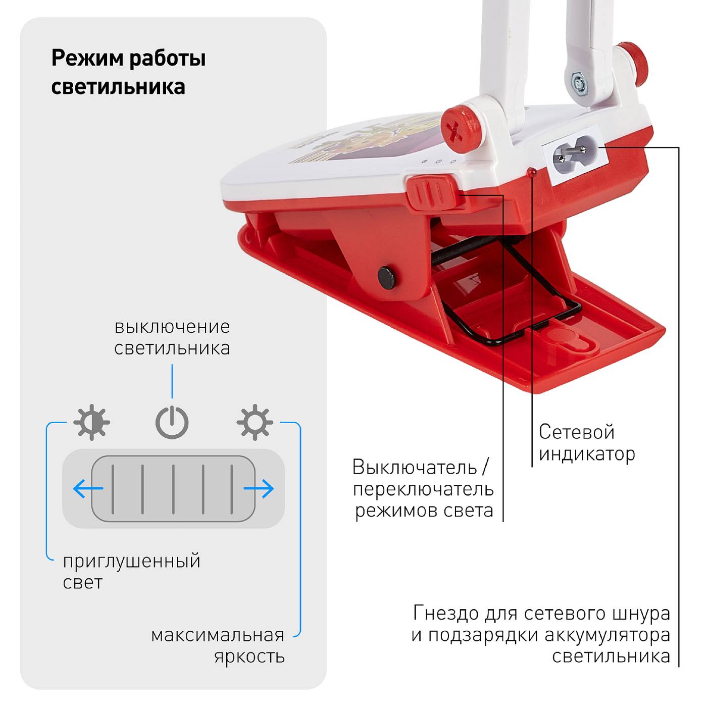 Офисная настольная лампа ЭРА NLED-424-2.5W-R
