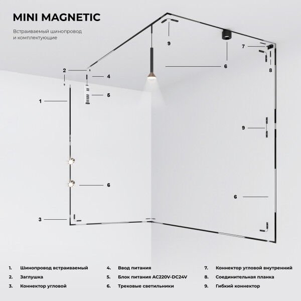 Трековый светильник Elektrostandard Mini Magnetic Mini Magnetic Трековый светильник 22W 3000K (черный) 85169/01