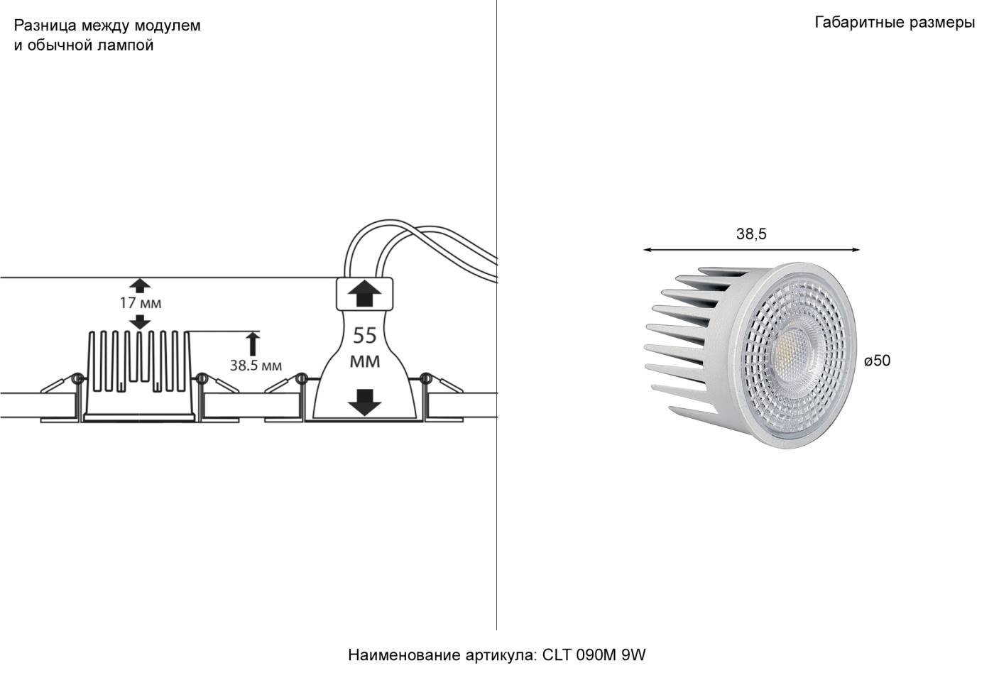 CLT 090D 9W 3000K WH Светодиодный модуль Crystal Lux CLT 090D 9W 3000K WH