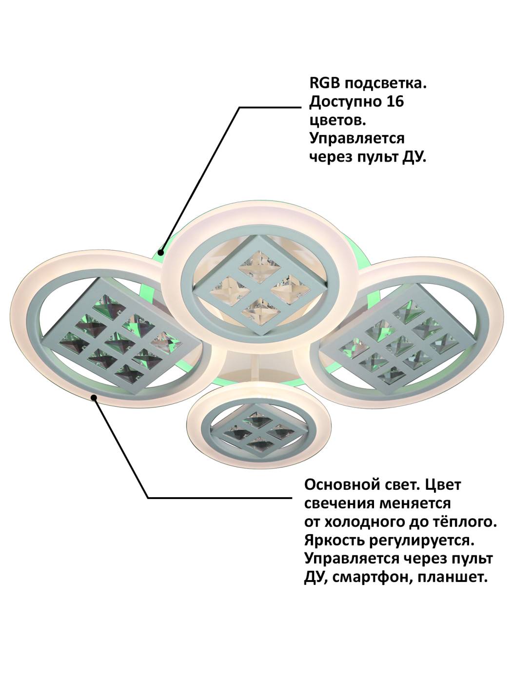 Потолочная люстра с пультом Innovation Style Natali Kovaltseva INNOVATION STYLE 83022