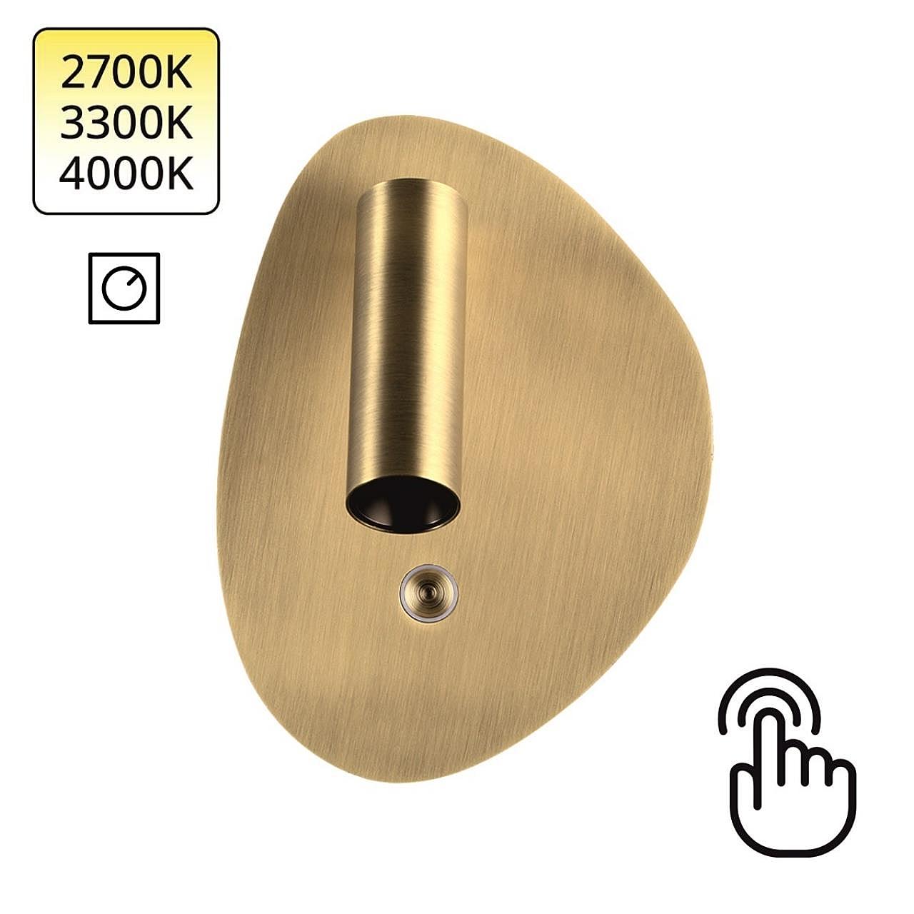 7185/9WLU Настенный светильник Odeon Light Roy 7185/9WLU