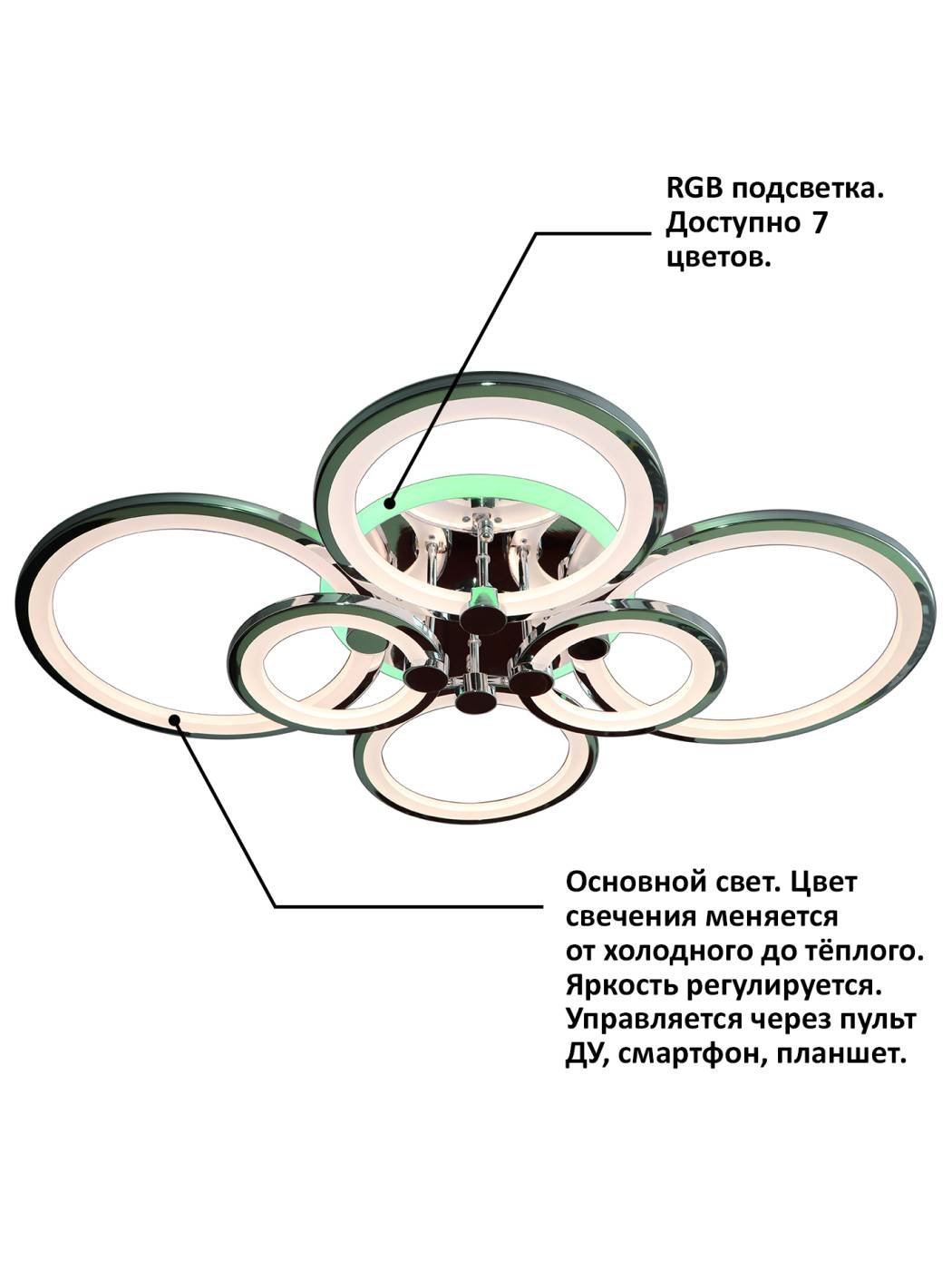 INNOVATION STYLE 83023 Потолочная люстра Natali Kovaltseva Innovation Style INNOVATION STYLE 83023