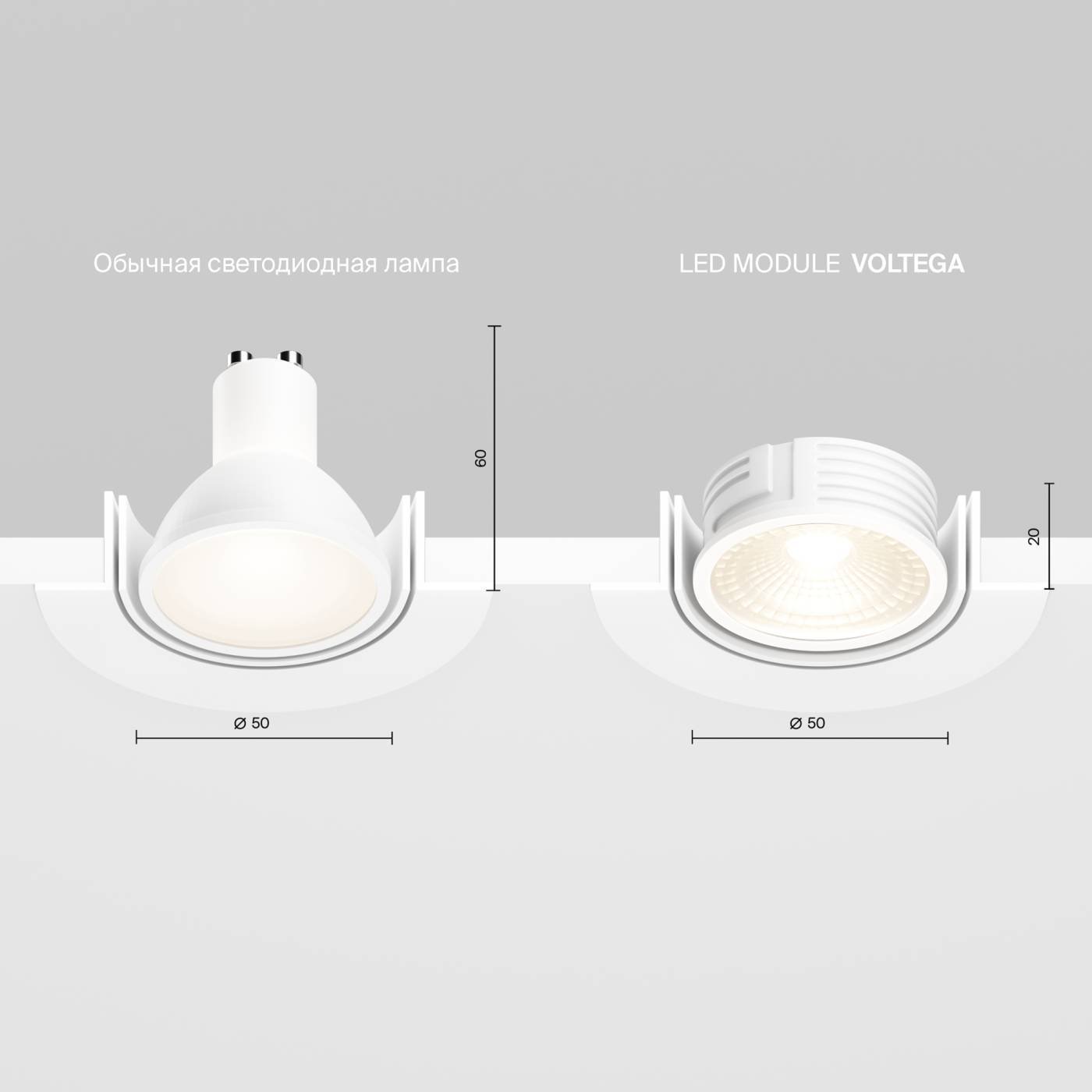 Светодиодный модуль Voltega Module LED 7190
