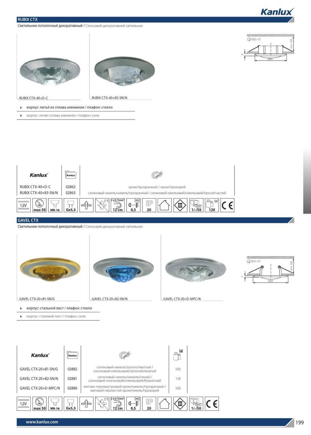 2863 Встраиваемый светильник Kanlux Rubix 2863