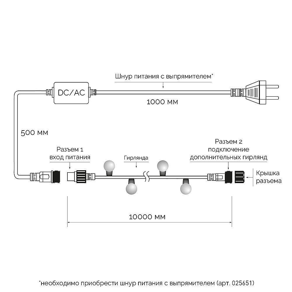 Гирлянда Arlight 025571