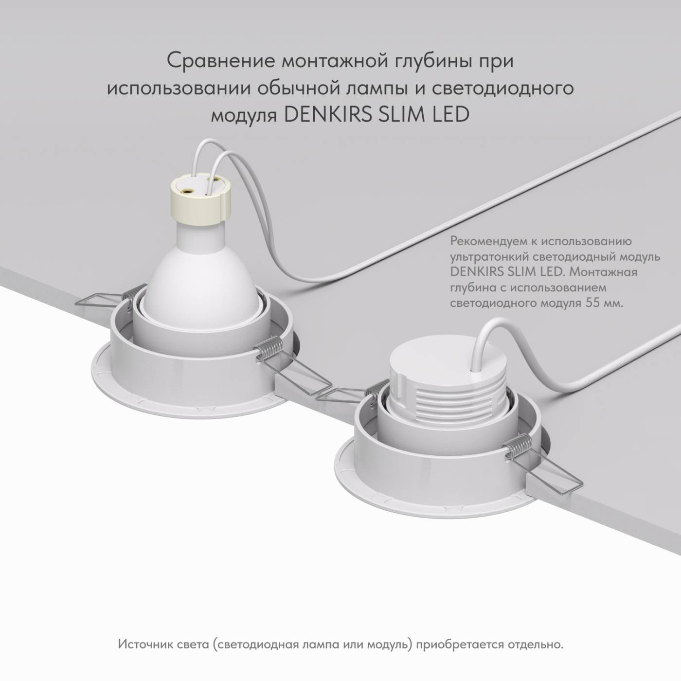 DK2026-WH Встраиваемый светильник Denkirs Dk2026 DK2026-WH